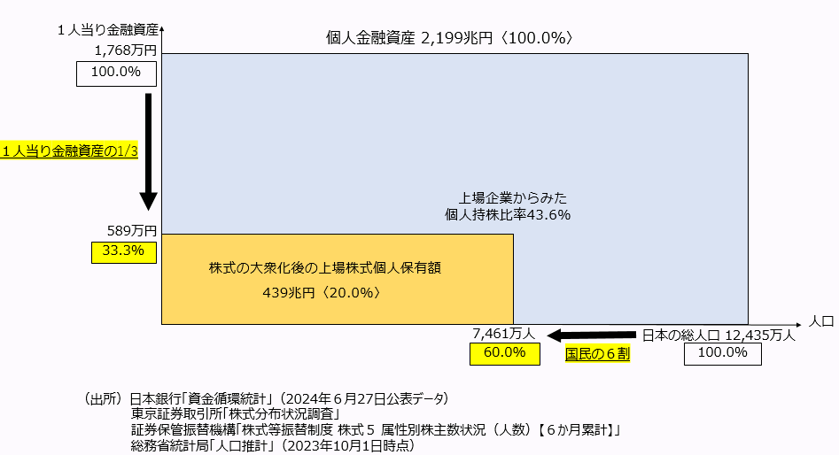 202409taisyuuka.png